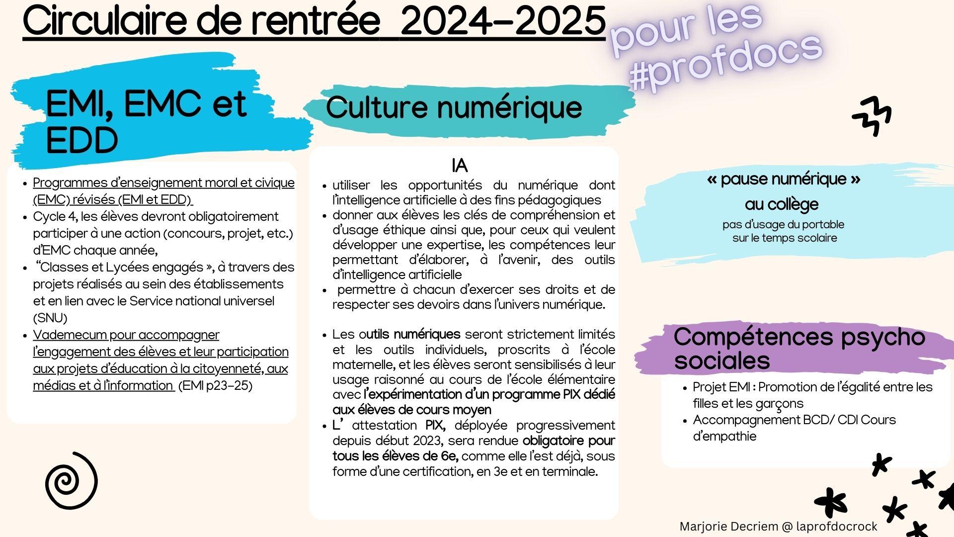 Circulaire de rentre e 2024 sosprofdoc