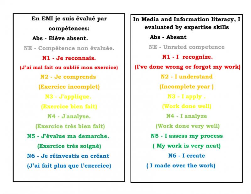 Evaluation par competences bilingue 1