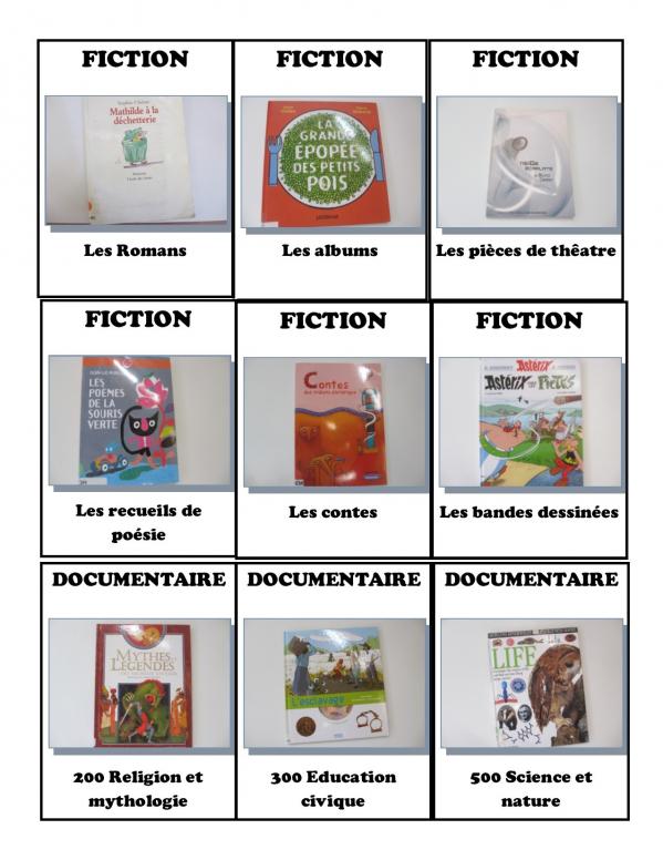 Image jeu 7 familles