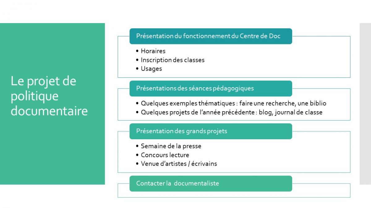 Le projet de plo doc